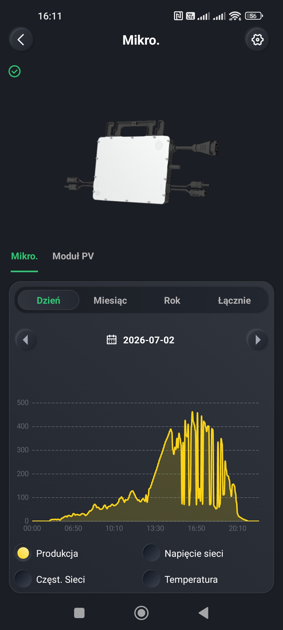 Produkcja instalacji w aplikacji mikroinwertera